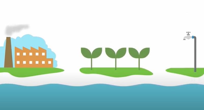 Иновативна технология за производство на вода е сред наградените на Water Innovation Europe 2022 Иновативна технология за производство на вода е сред наградените на Water Innovation Europe 2022